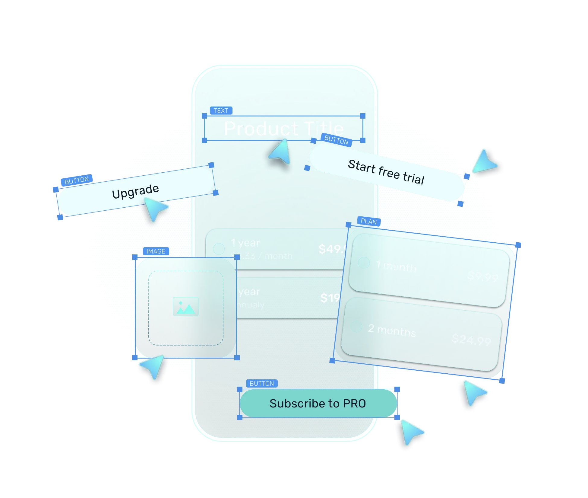Visual Rule Builder